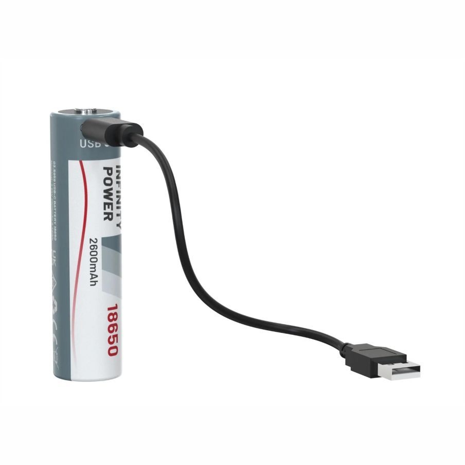 03.5959 Hellberg USB-C Batterie 18650