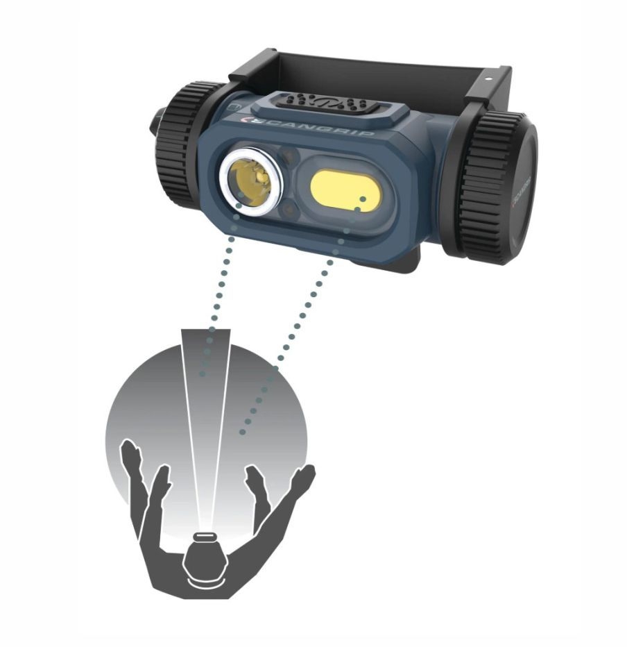 03.5622 Hellberg Beleuchtung Horizont Helm Sector
